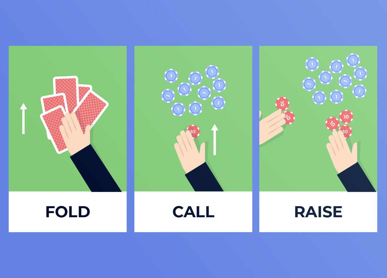 poker actions